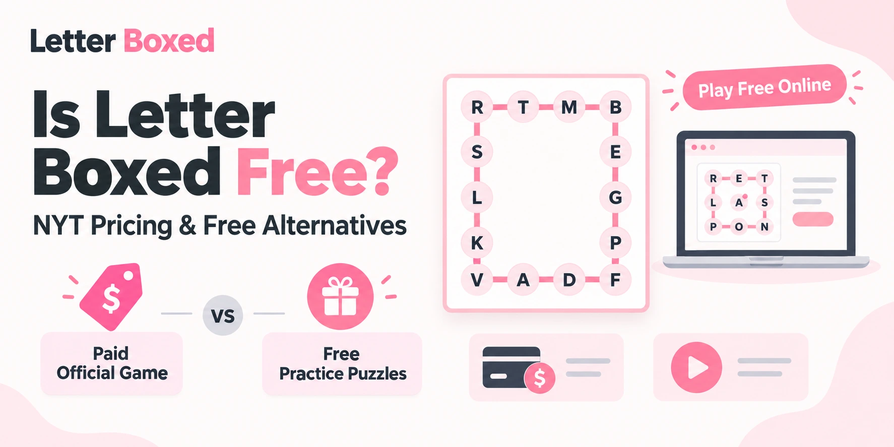 Is Letter Boxed free infographic comparing the official NYT subscription with free online word puzzle alternatives.