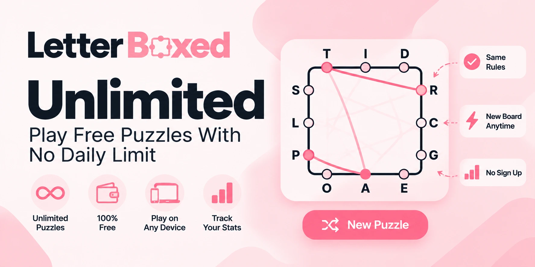 Letter Boxed Unlimited banner featuring a word puzzle board and free unlimited puzzles.